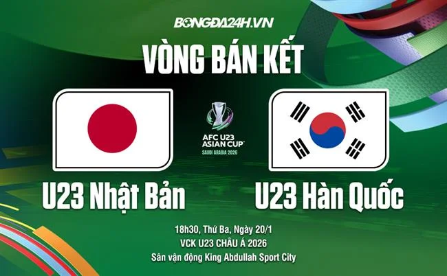 Hướng dẫn cho người mới bắt đầu